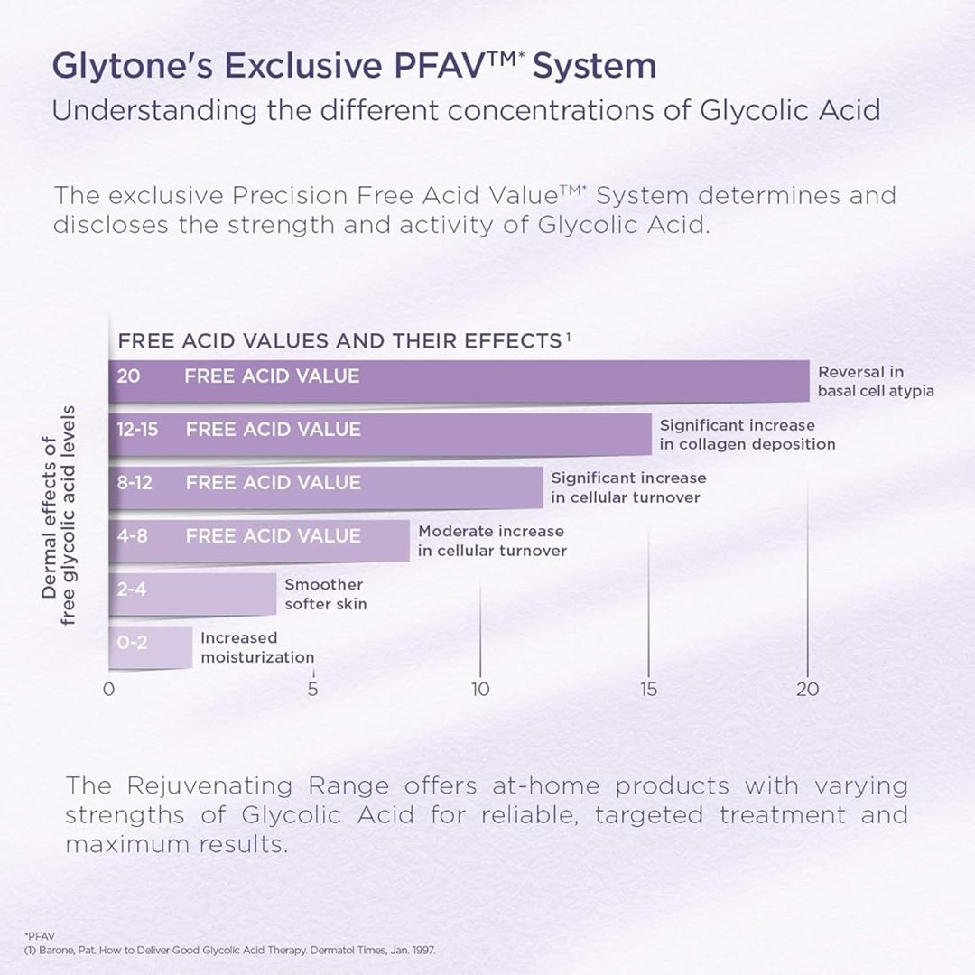 Glytone® Mild Cream Cleanser - Travel Size 60ml