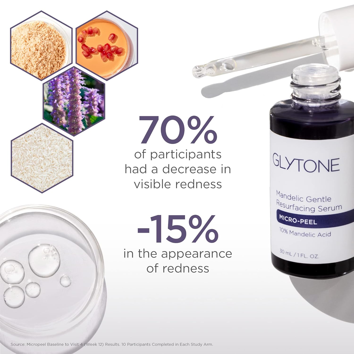 Glytone® Mandelic Gentle Resurfacing Serum 30ml