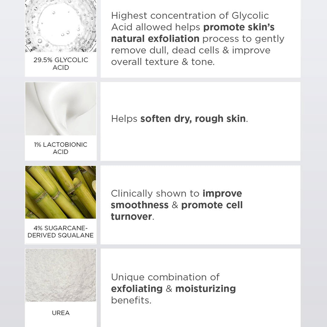 Glytone® AHA+ Ultra Softening Foot Cream 50g