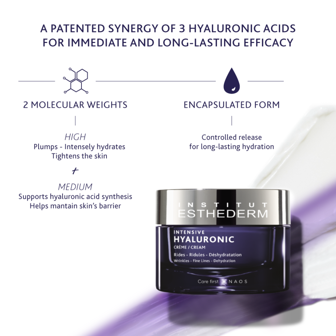 Institut Esthederm® Intensive Hyaluronic Cream 1.6 oz