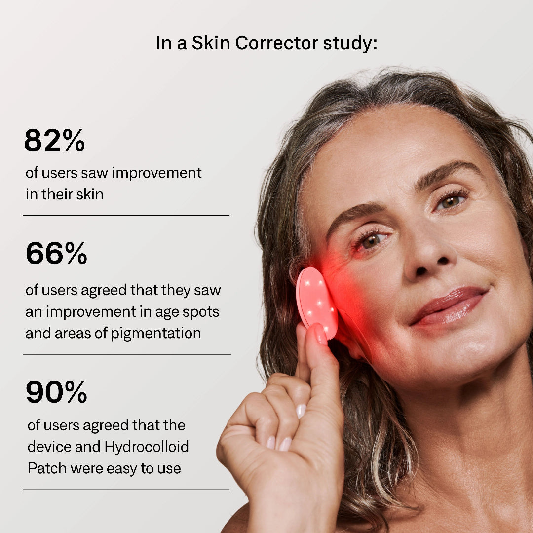 Omnilux® Skin Corrector