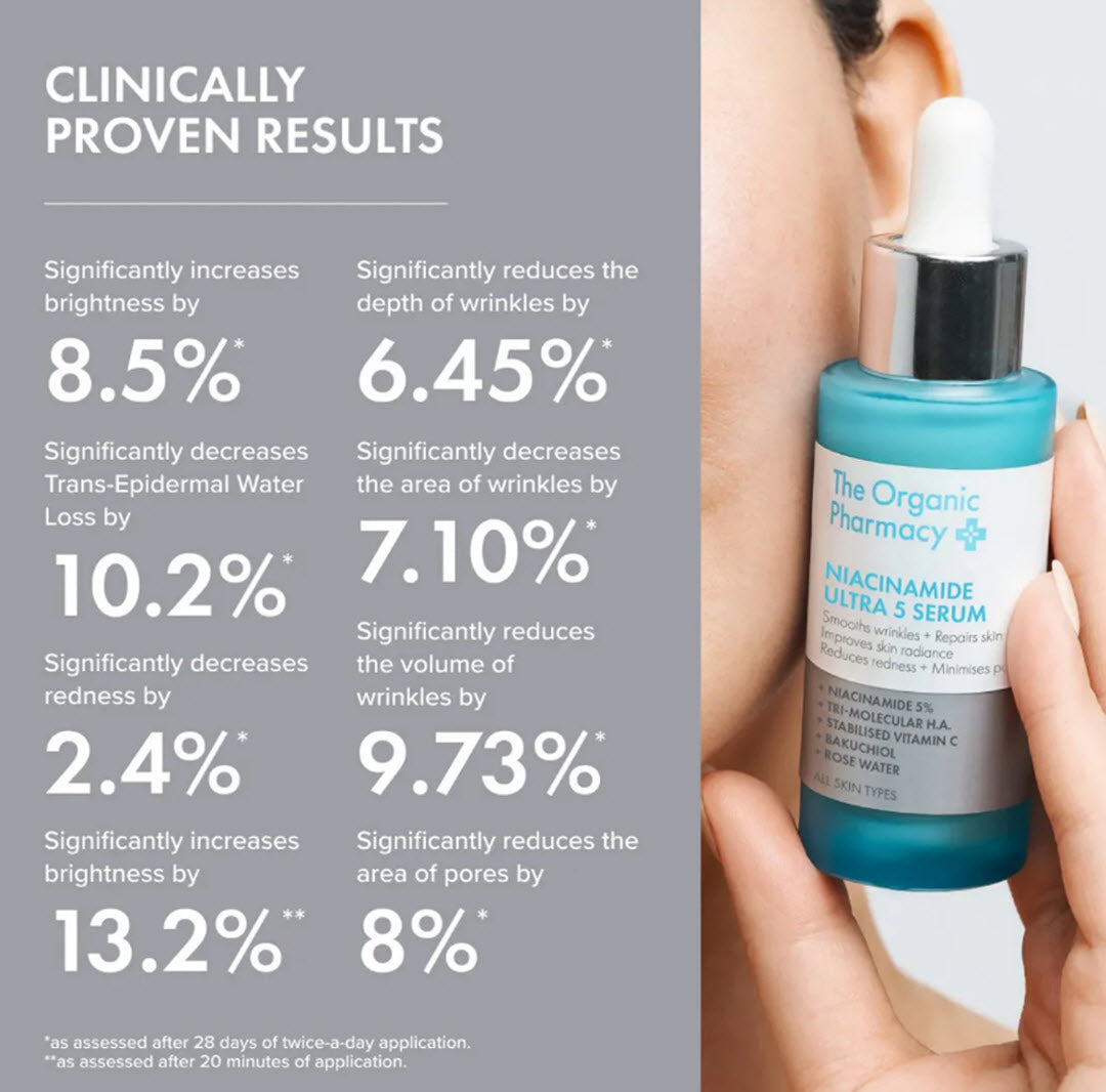 The Organic Pharmacy® 5% Niacinamide Ultra 5 Serum 30ml