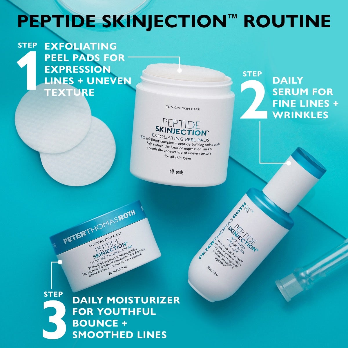Peter Thomas Roth® Peptide Skinjection Amplified Wrinkle-Fix Serum 1.0oz / 30ml