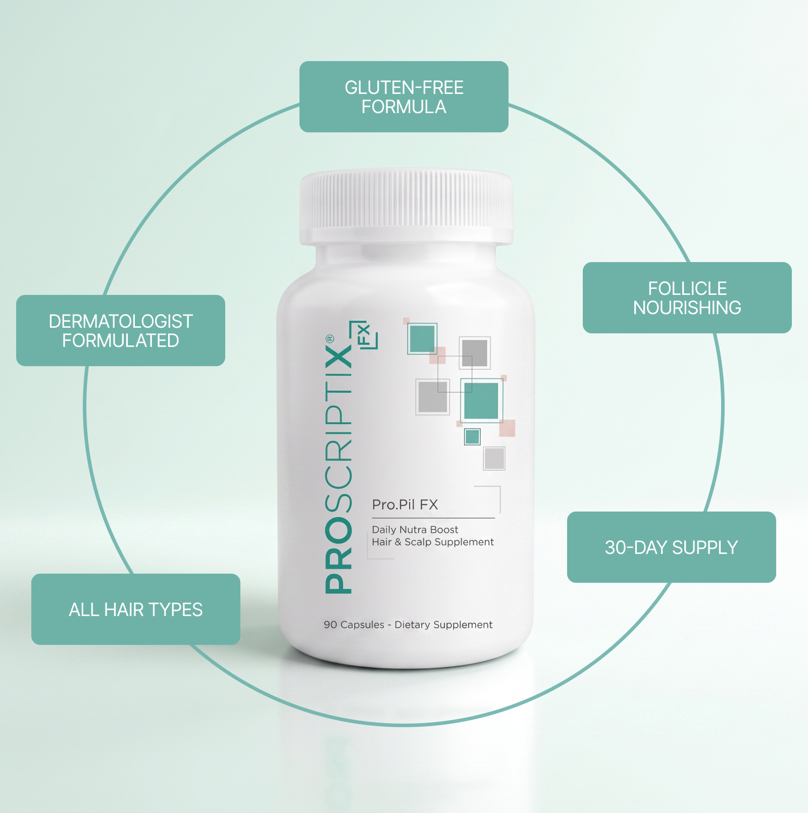 Proscriptix FX PRO.PIL FX Daily Nutra Boost | Advanced Dermatology