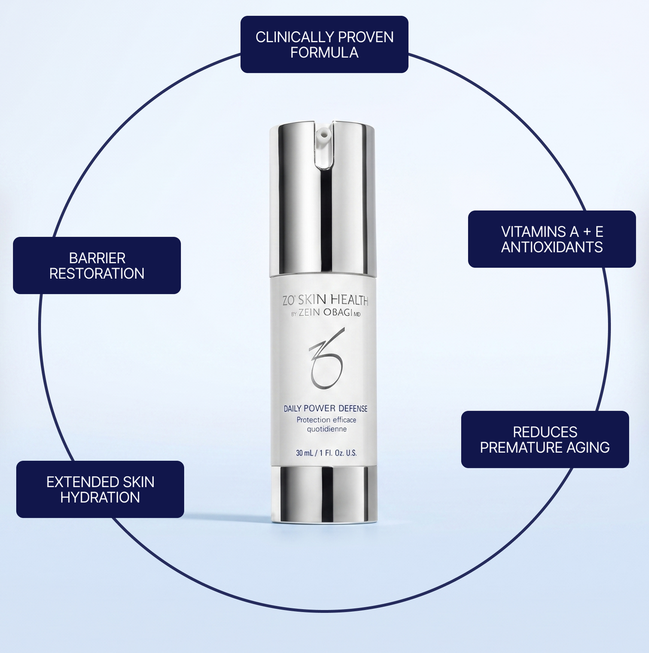 ZO® Skin Health Daily Power Defense 30 mL / 1 Fl. Oz.