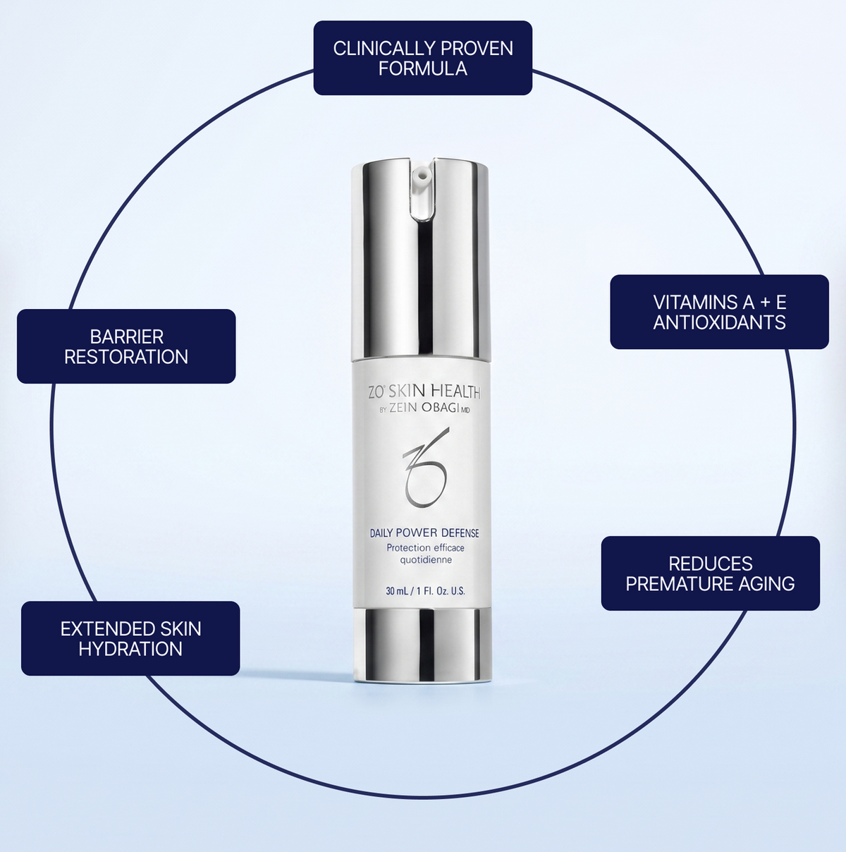 ZO Skin Health Daily Power Defense 1oz | Advanced Dermatology