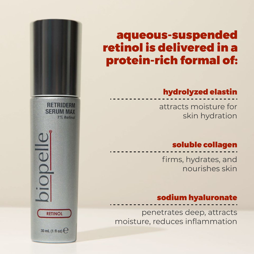 Biopelle Retriderm Serum Max 1% Retinol key ingredients – aqueous-suspended retinol with hydrolyzed elastin, soluble collagen and sodium hyaluronate for firmer, deeply hydrated skin