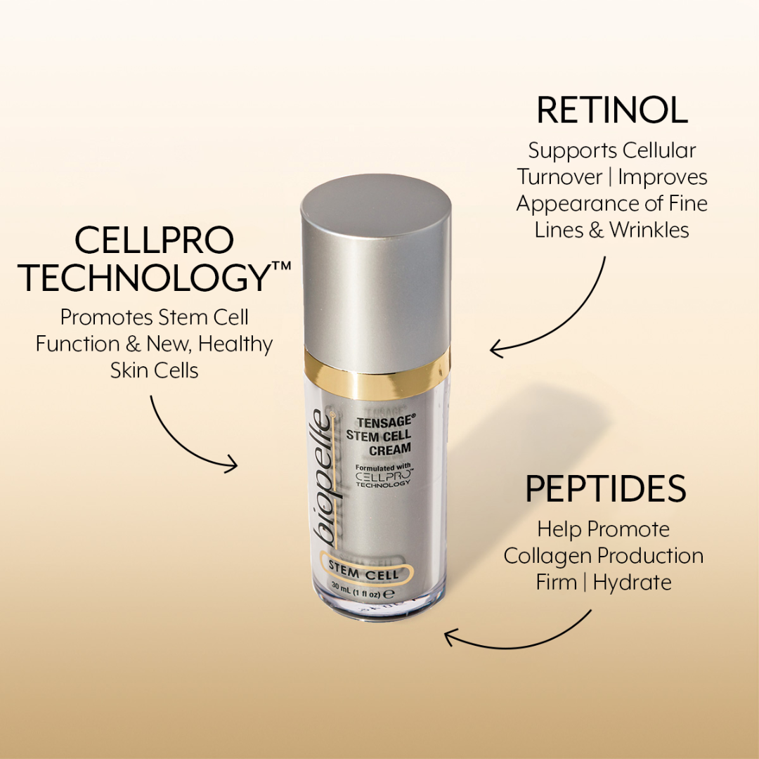 Biopelle Tensage Stem Cell Cream key ingredients – CellPro Technology for stem cell function and healthy skin cells, Retinol for cellular turnover and fine lines, Peptides for collagen production and firming