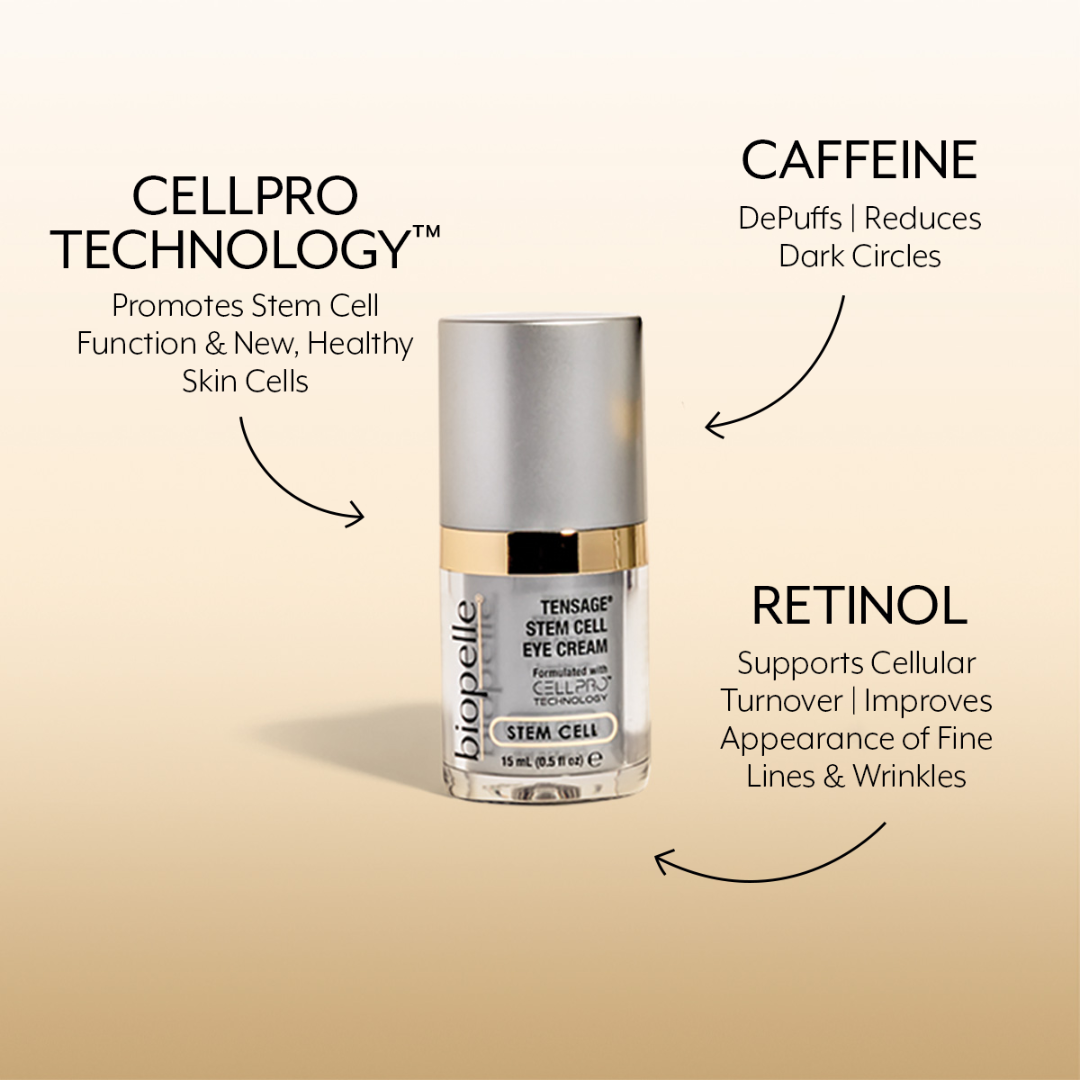 Biopelle Tensage Stem Cell Eye Cream key ingredients – CellPro Technology for stem cell function and healthy skin cells, Caffeine to depuff and reduce dark circles, Retinol for fine lines and wrinkles