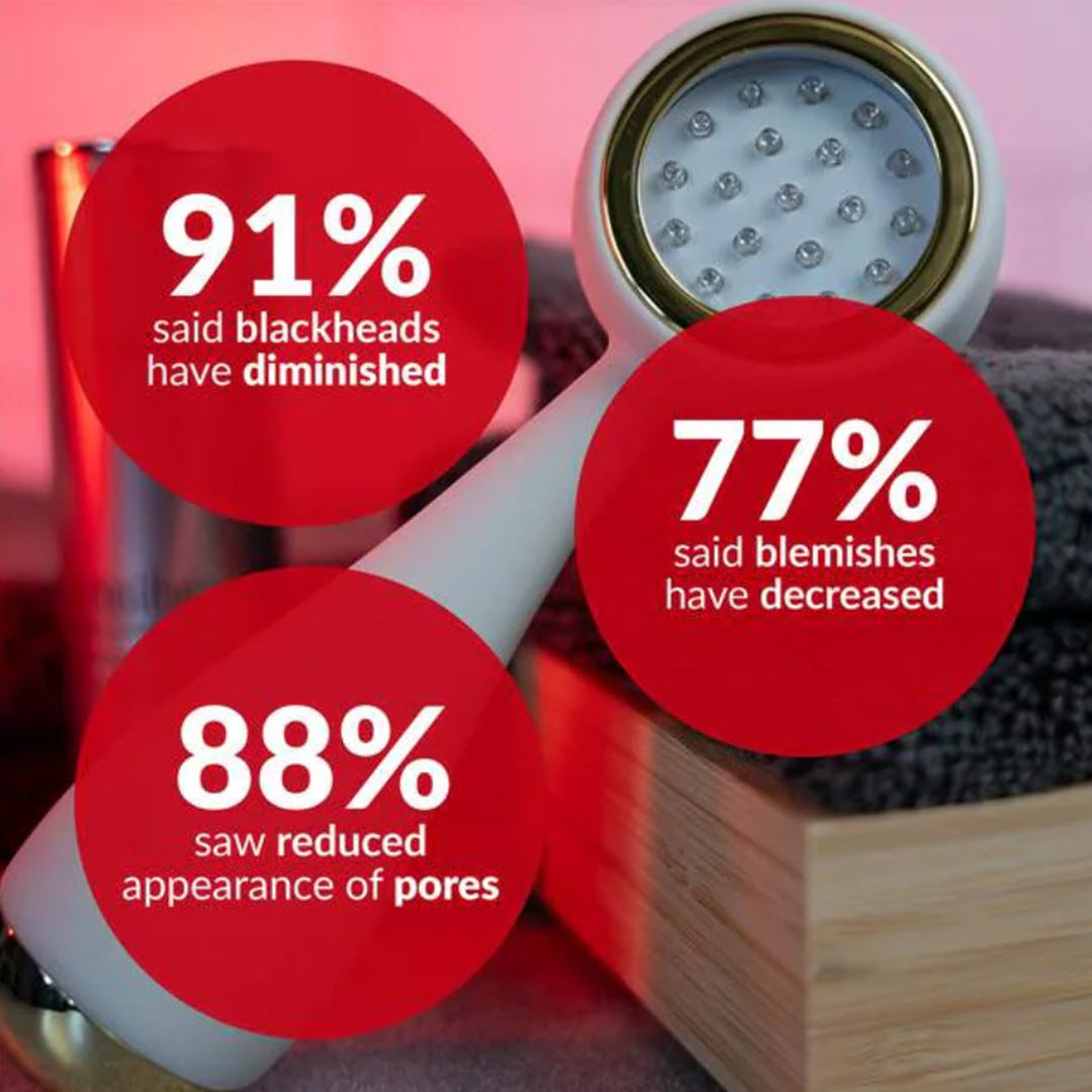 PMD® Clean Redvolution Smart Facial Red Light Cleansing Device - Cream