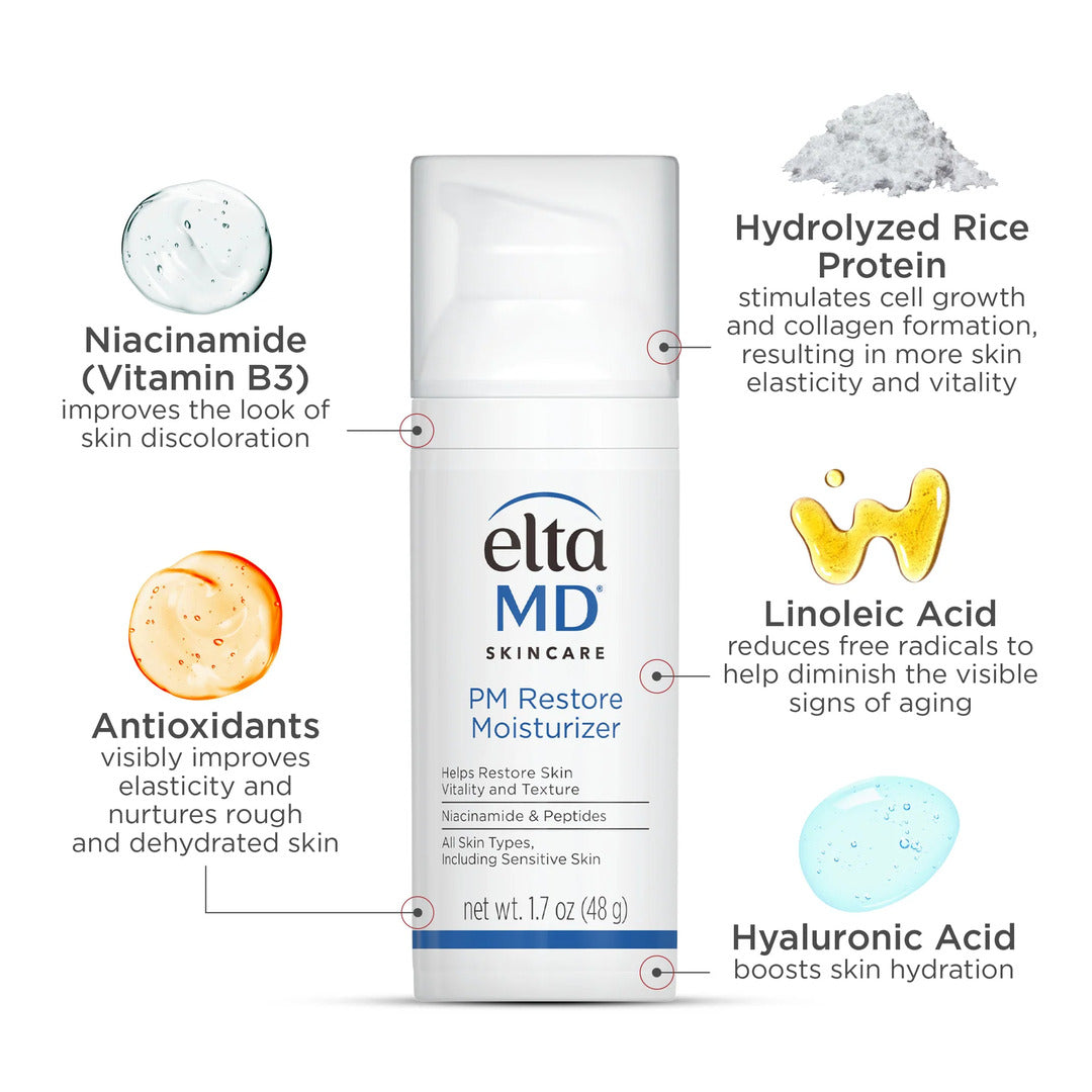 EltaMD® PM Restore Moisturizer 1.7 oz