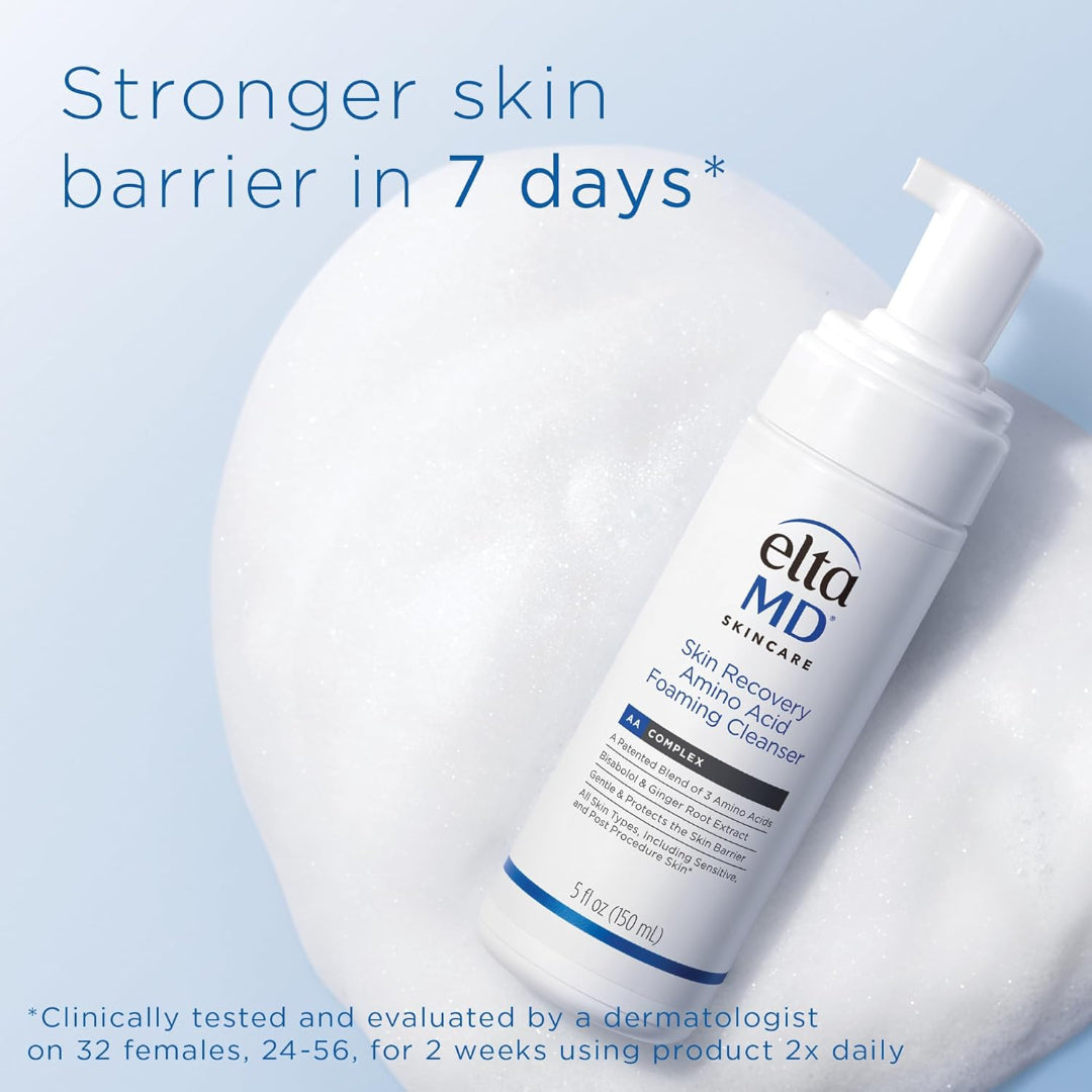 EltaMD Skin Recovery Amino Acid Foaming Cleanser builds a stronger skin barrier in 7 days clinically tested