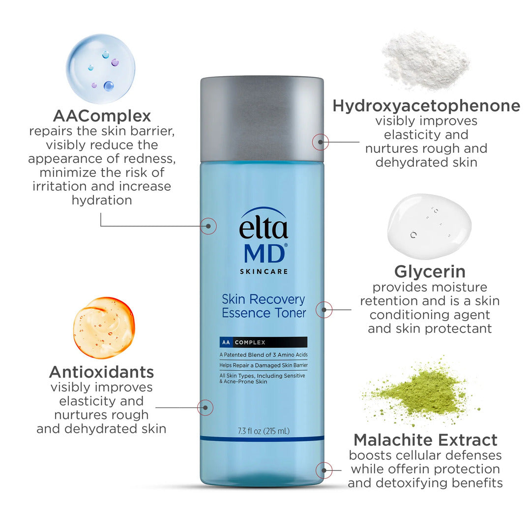 EltaMD Skin Recovery Essence Toner key ingredients – AAComplex, hydroxyacetophenone, antioxidants, glycerin, and malachite extract to repair skin barrier, reduce redness, and boost hydration