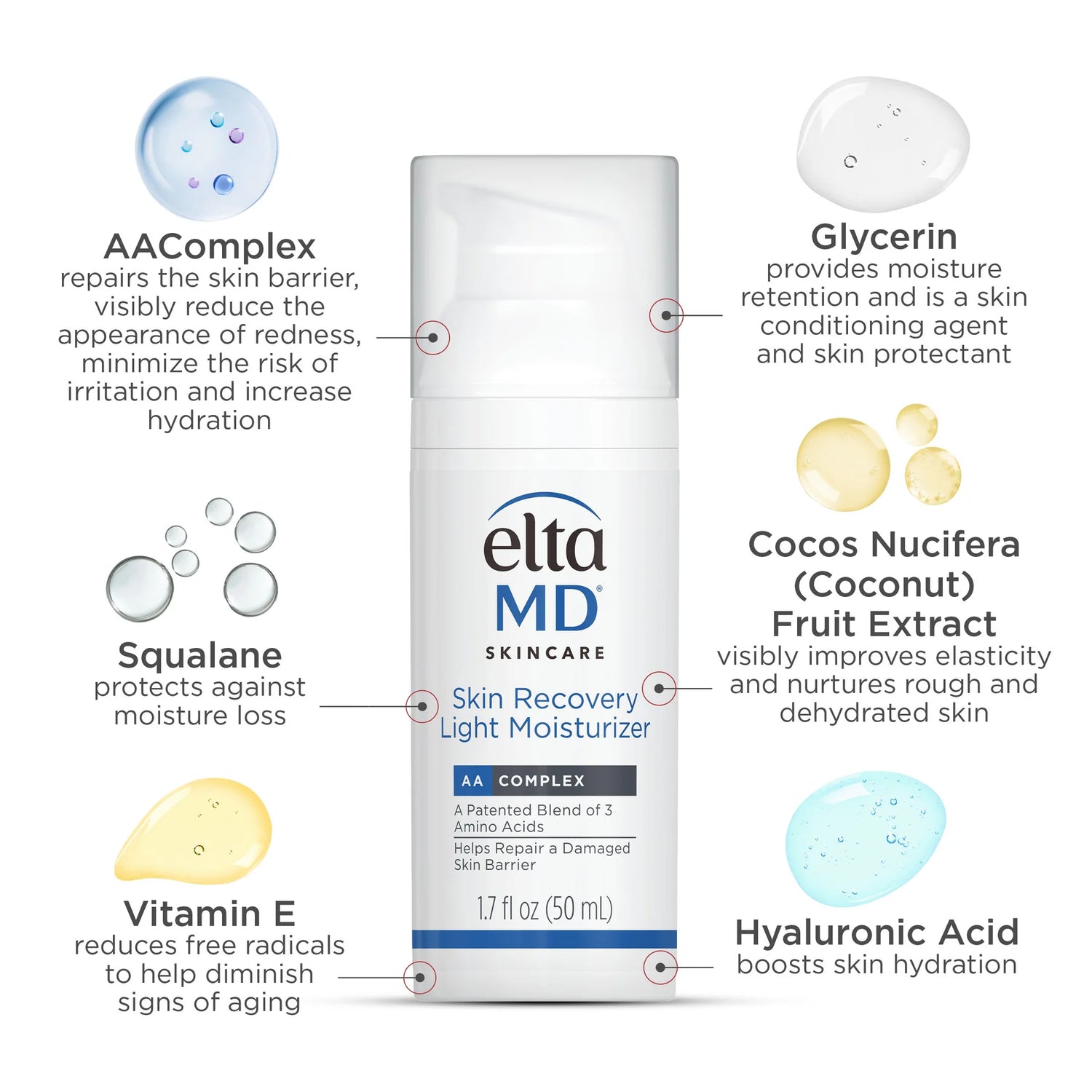 EltaMD Skin Recovery Light Moisturizer key ingredients: AA Complex, glycerin, squalane, coconut fruit extract, vitamin E, and hyaluronic acid
