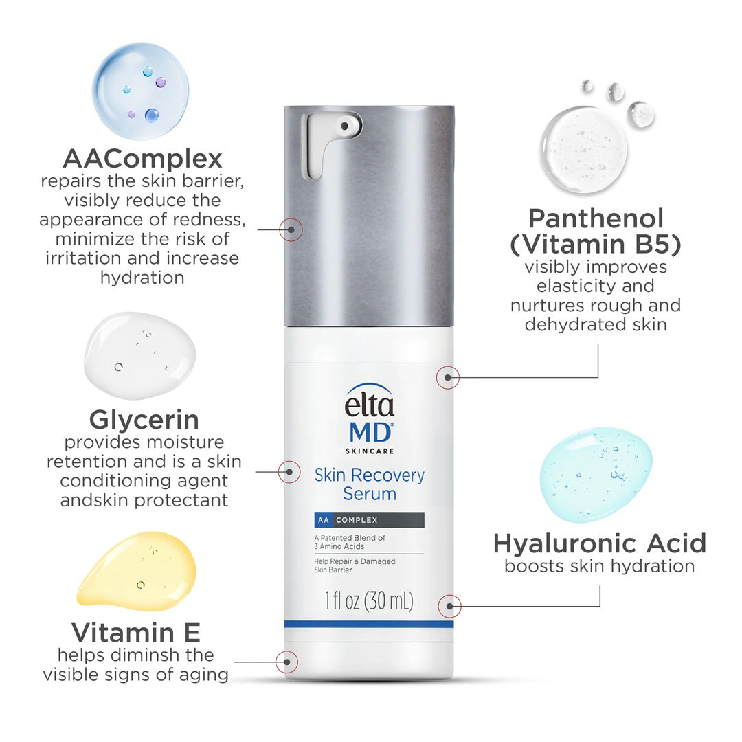 EltaMD Skin Recovery Serum key ingredients – AAComplex, panthenol vitamin B5, glycerin, vitamin E, and hyaluronic acid to repair skin barrier, boost hydration, and reduce visible signs of aging