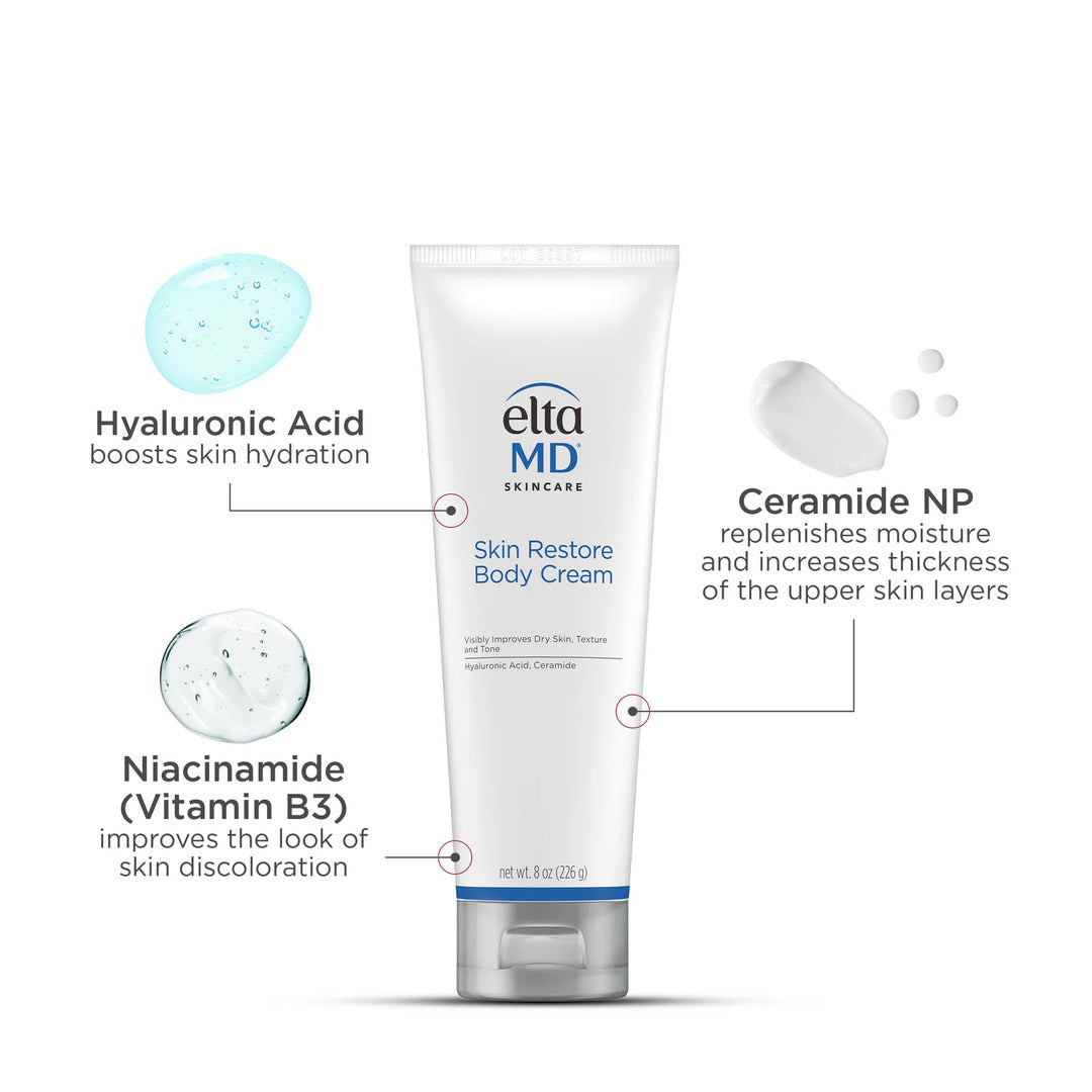 EltaMD Skin Restore Body Cream key ingredients Hyaluronic Acid to boost hydration Ceramide NP to replenish moisture and Niacinamide to improve skin discoloration