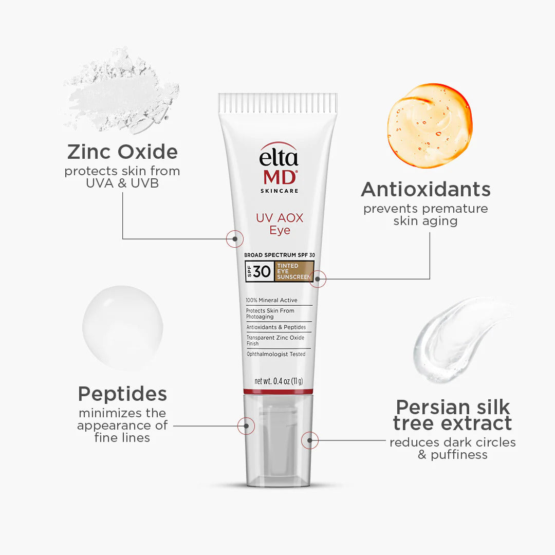 EltaMD UV AOX Eye SPF 30 key ingredients: zinc oxide, antioxidants, peptides, and Persian silk tree extract
