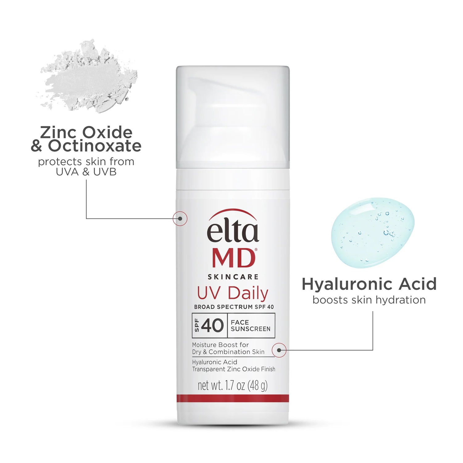 EltaMD UV Daily Broad-Spectrum SPF 40 key ingredients – zinc oxide and octinoxate for UVA/UVB protection and hyaluronic acid to boost skin hydration in daily moisturizing face sunscreen