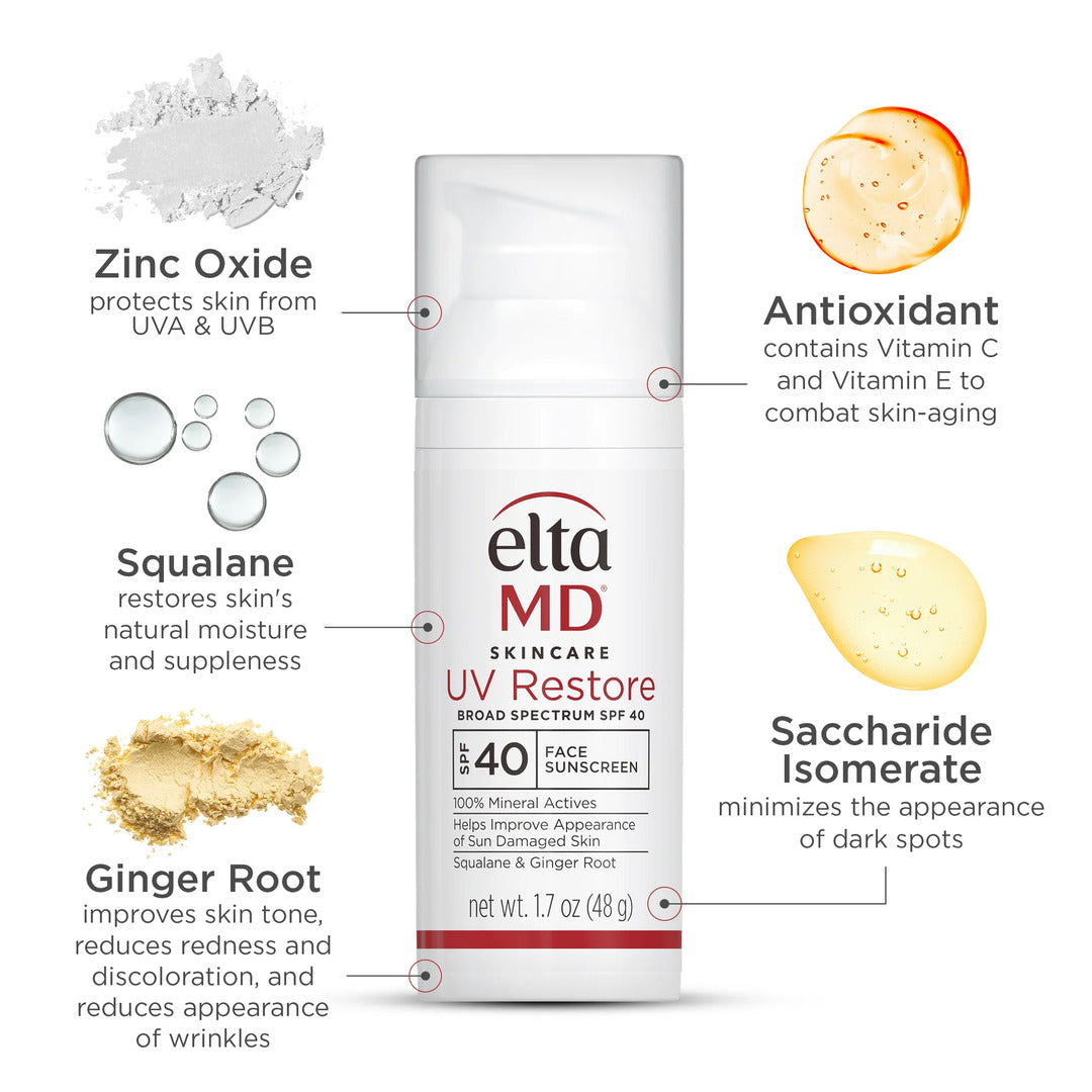 EltaMD UV Restore SPF 40 key ingredients – zinc oxide mineral UVA and UVB filter, squalane for natural moisture, ginger root to improve skin tone and reduce redness, antioxidant vitamins C and E, and saccharide isomerate to minimize dark spots