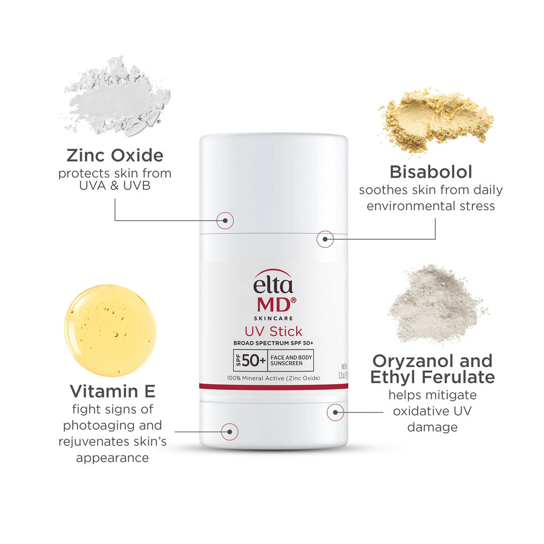 EltaMD UV Stick SPF 50+ key ingredients – zinc oxide for UVA and UVB protection, bisabolol to soothe skin, vitamin E to fight photoaging, and oryzanol with ethyl ferulate to mitigate oxidative UV damage