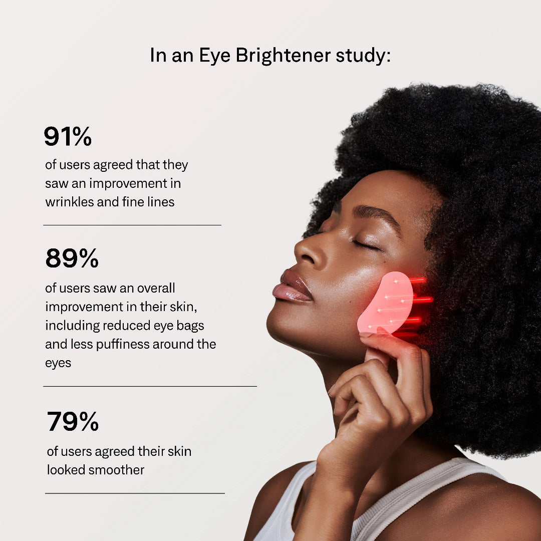 Omnilux® Eye Brightener – Advanced Dermatology