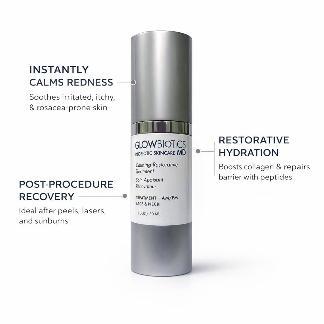Glowbiotics Calming Restorative Treatment shown to instantly calm redness, aid post-procedure recovery, and provide restorative hydration with peptides