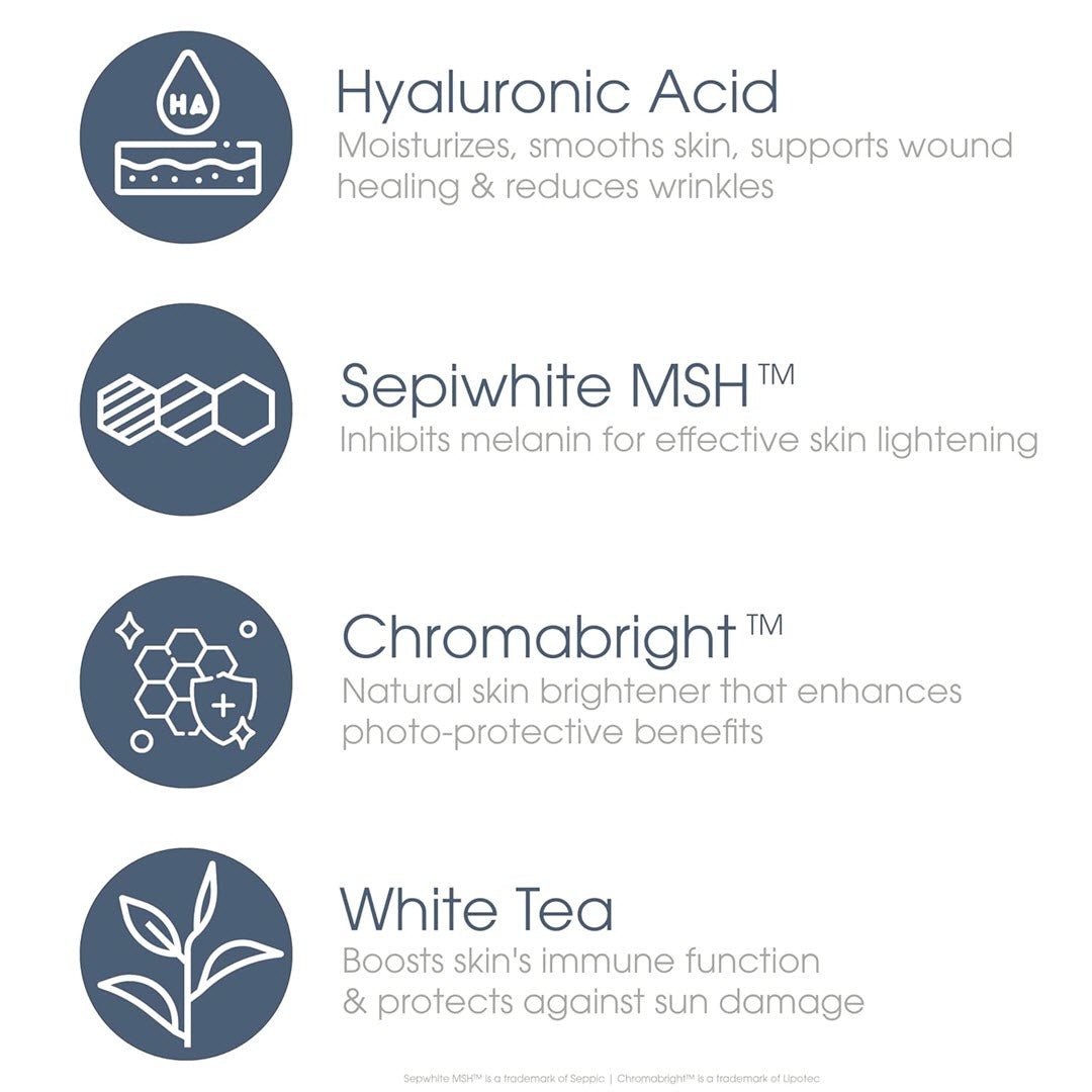 Glowbiotics Probiotic Brightening Renewal Lotion key ingredients: hyaluronic acid, Sepiwhite MSH, Chromabright, and white tea