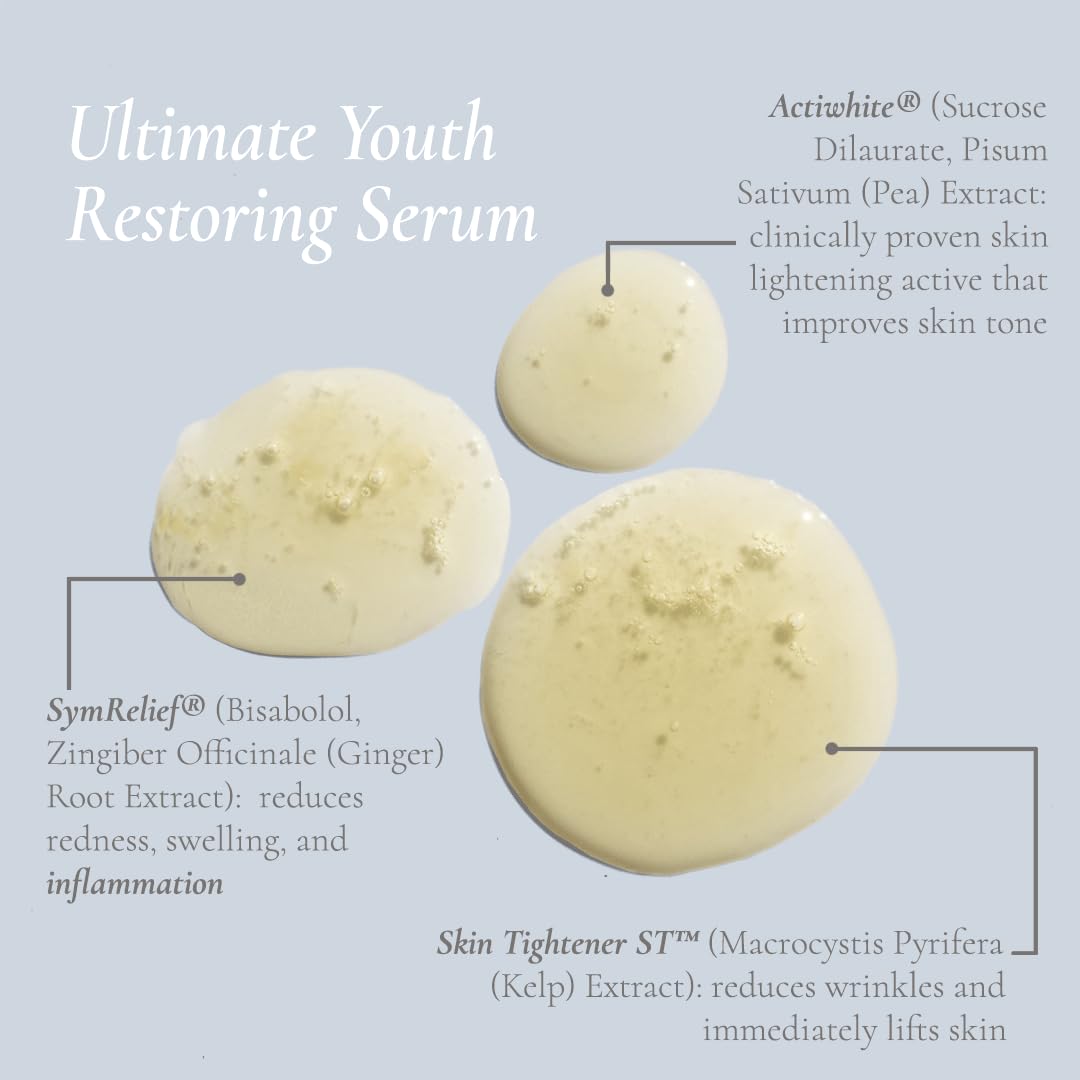 Glowbiotics Ultimate Youth Restoring Serum key ingredients: Actiwhite, SymRelief ginger root extract, and Skin Tightener ST kelp extract