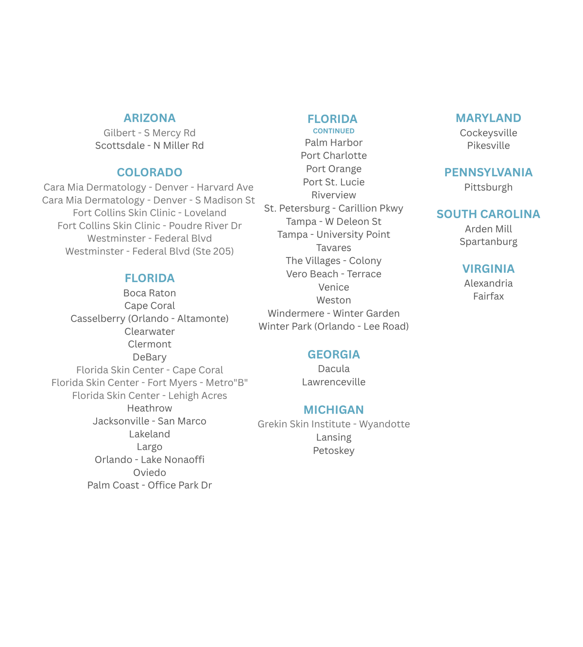 Participating locations