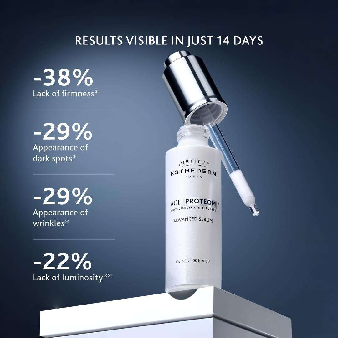 Institut Esthederm AGE PROTEOM Advanced Serum bottle with dropper, results visible in just 14 days: 38% less lack of firmness, 29% less appearance of dark spots, 29% less appearance of wrinkles, 22% less lack of luminosity
