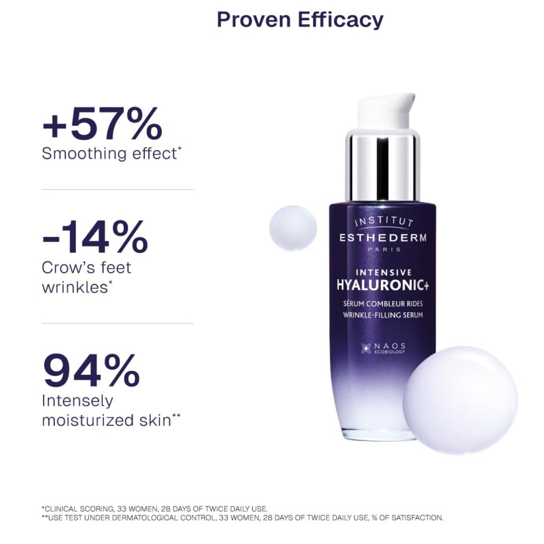 Institut Esthederm® Intensive Hyaluronic+ Serum 1.0 oz