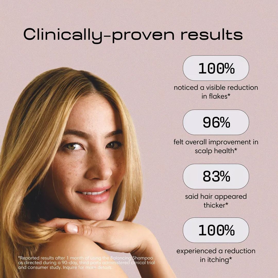 Zero Flakes Given® Anti-Dandruff Balancing Shampoo - 8.5 fl oz