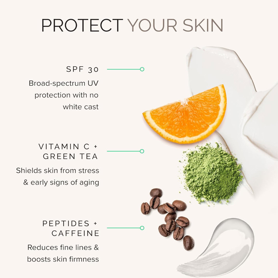 MDSolarSciences Daily Perfecting Moisturizer infographic featuring SPF 30, vitamin C & green tea and peptides & caffeine protection benefits