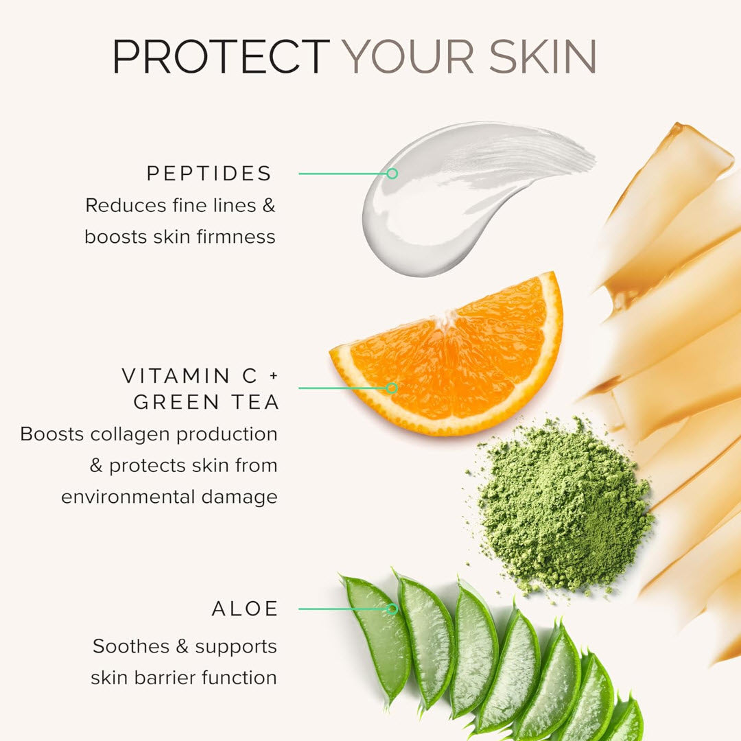 MDSolarSciences Evening Retinol Serum infographic featuring peptides, vitamin C & green tea and aloe protection benefits