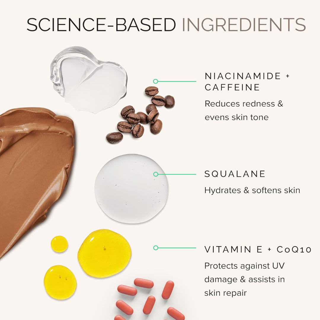 MDSolarSciences MD Mineral BB Crème ingredient infographic featuring niacinamide, caffeine, squalane, vitamin E and CoQ10