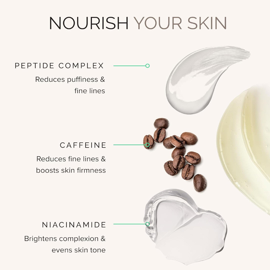 MDSolarSciences Revitalizing Eye Gel ingredient infographic featuring peptide complex, caffeine and niacinamide