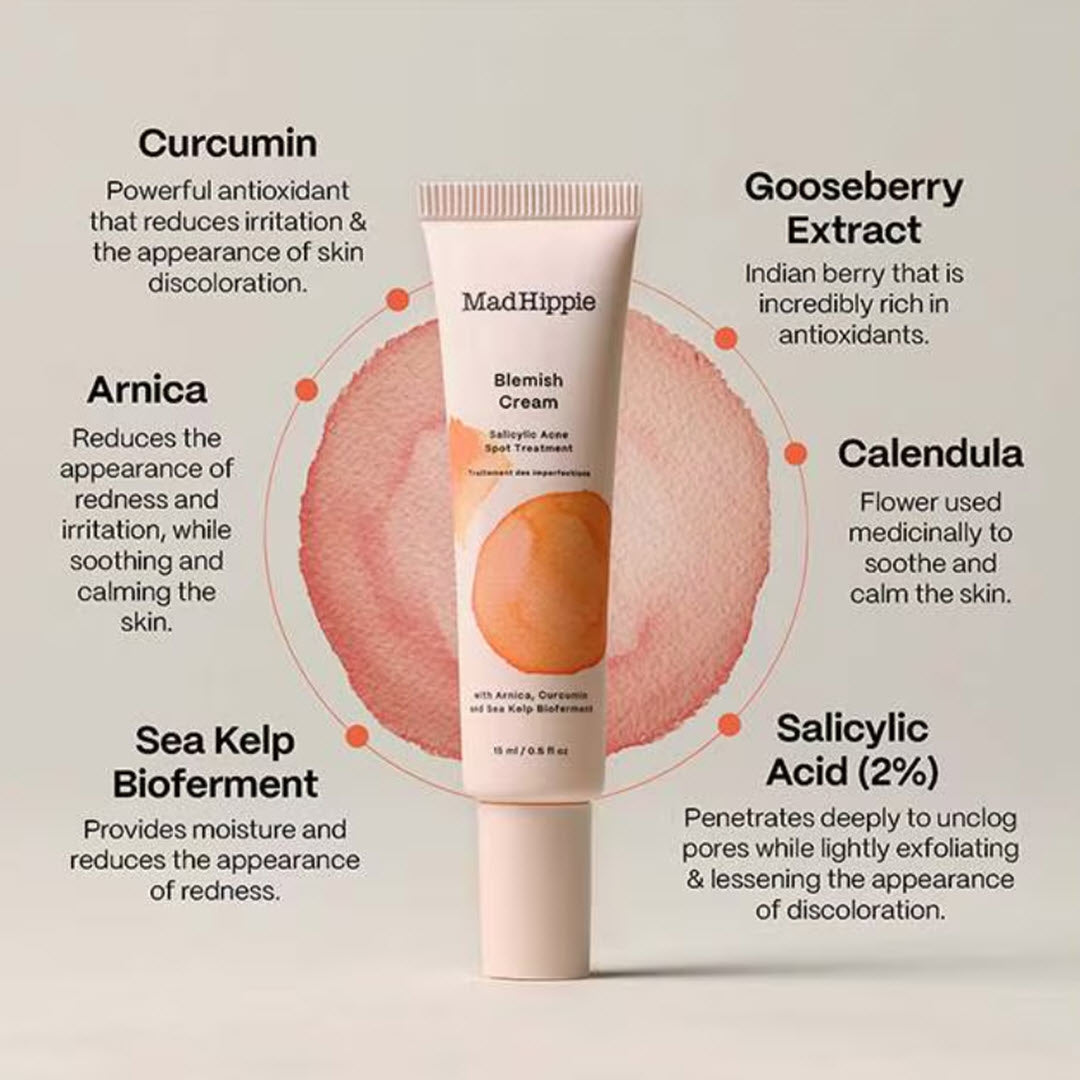 Mad Hippie Blemish Cream tube with key ingredient callouts for Curcumin, Gooseberry Extract, Arnica, Calendula, Sea Kelp Bioferment, and 2% Salicylic Acid