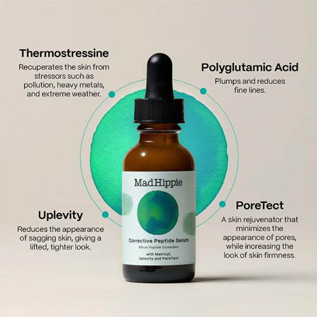 Mad Hippie Corrective Peptide Serum bottle with key ingredient callouts for Thermostressine, Polyglutamic Acid, Uplevity, and PoreTect