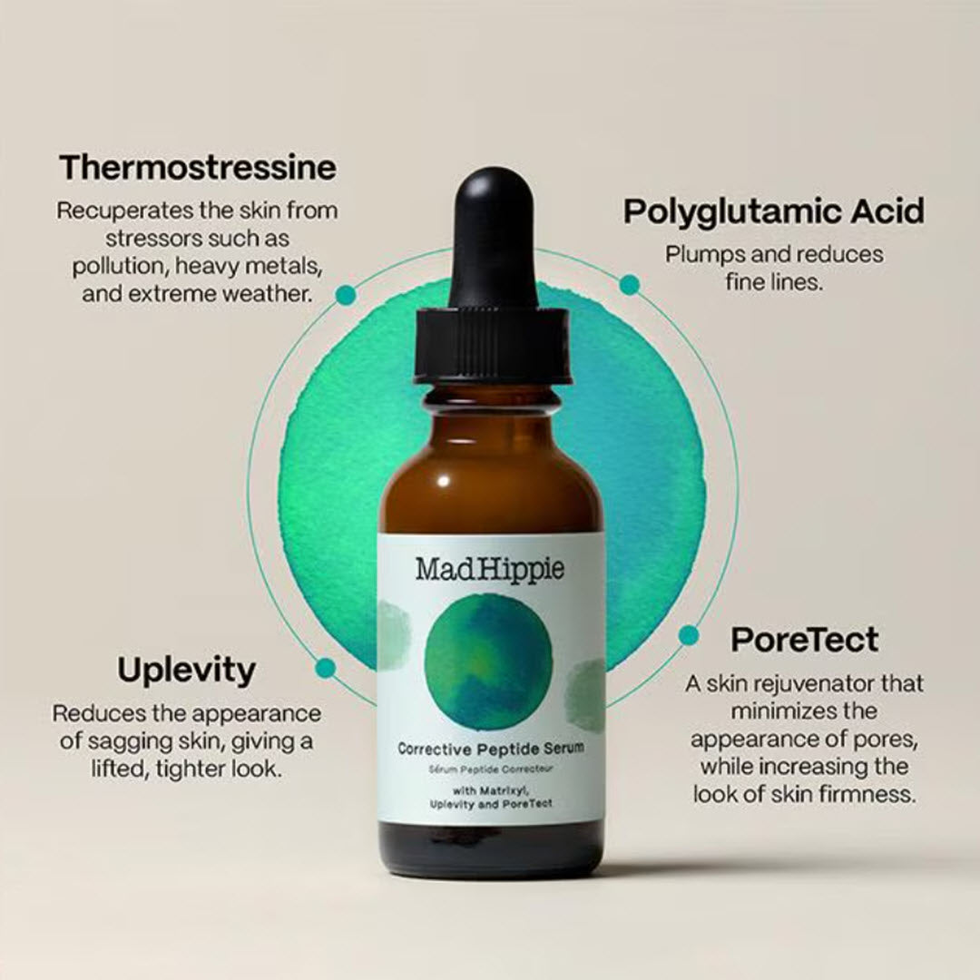 Mad Hippie Corrective Peptide Serum Mini bottle with key ingredient callouts for Thermostressine, Polyglutamic Acid, Uplevity, and PoreTect