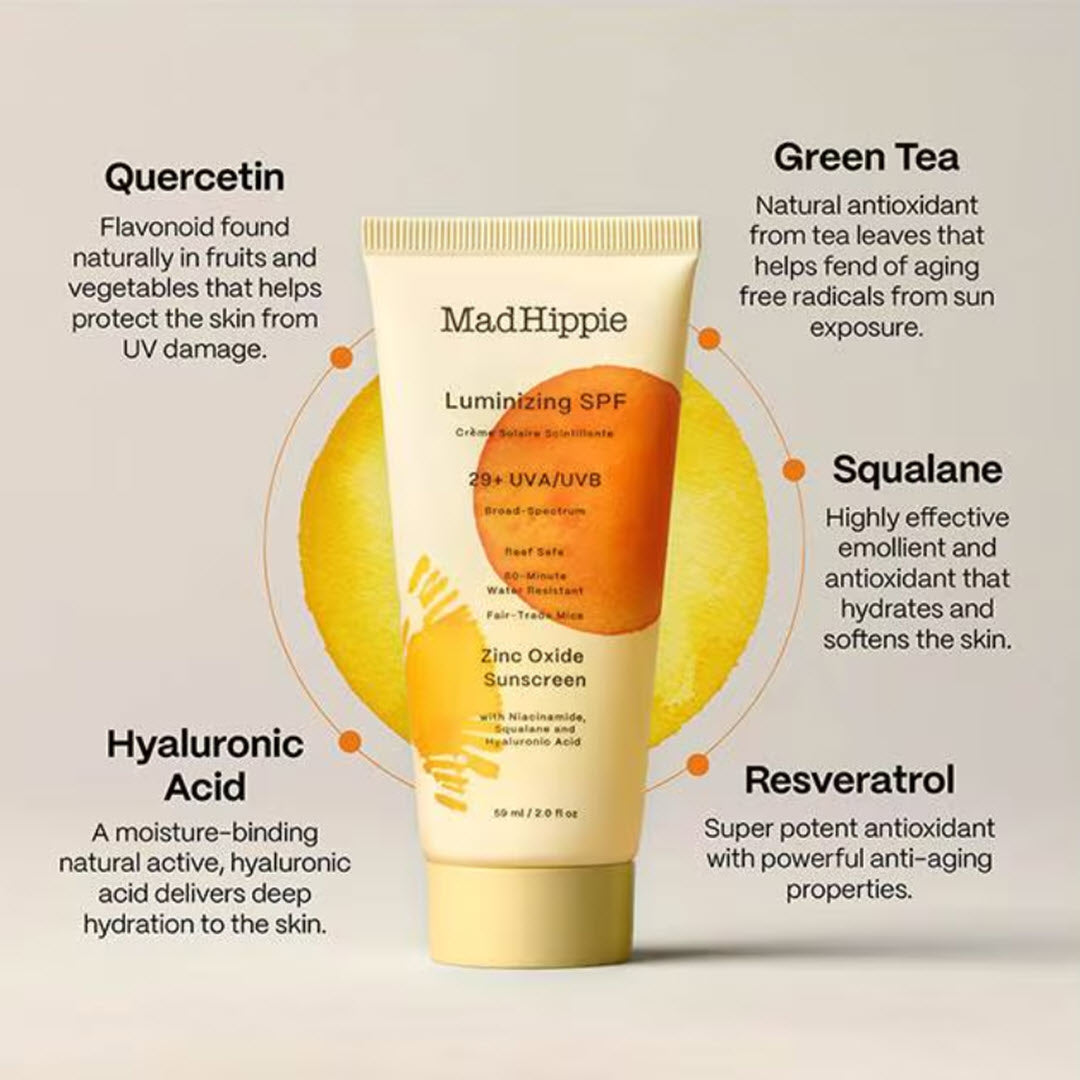 Mad Hippie Luminizing Facial SPF 29+ tube with key ingredient callouts for Quercetin, Green Tea, Hyaluronic Acid, Squalane, and Resveratrol