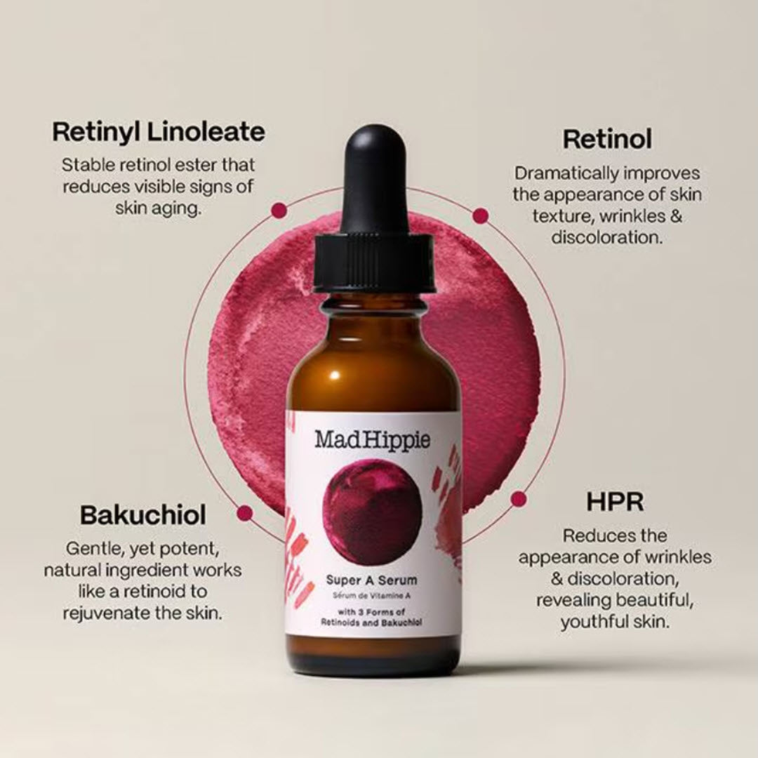 Mad Hippie Super A Serum bottle with key ingredient callouts for Retinyl Linoleate, Retinol, Bakuchiol, and HPR