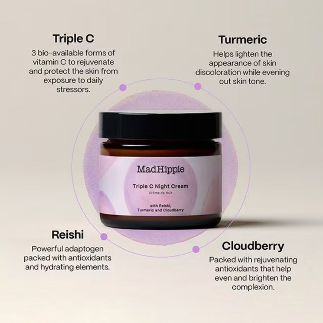 Mad Hippie Triple C Night Cream jar with key ingredient callouts for Triple C vitamin C complex, Turmeric, Reishi, and Cloudberry