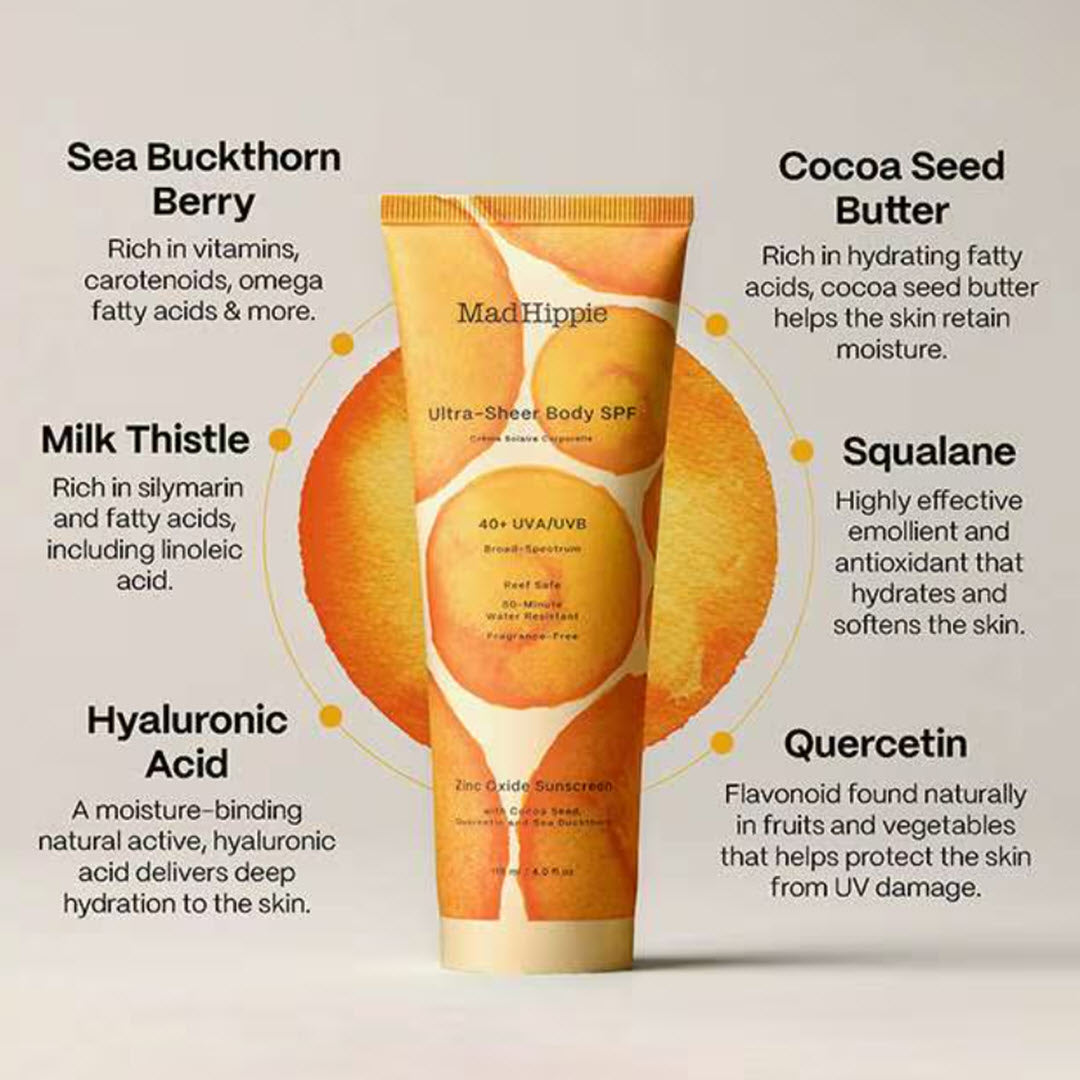 Mad Hippie Ultra-Sheer Body SPF 40+ tube with key ingredient callouts for Sea Buckthorn Berry, Milk Thistle, Hyaluronic Acid, Cocoa Seed Butter, Squalane, and Quercetin