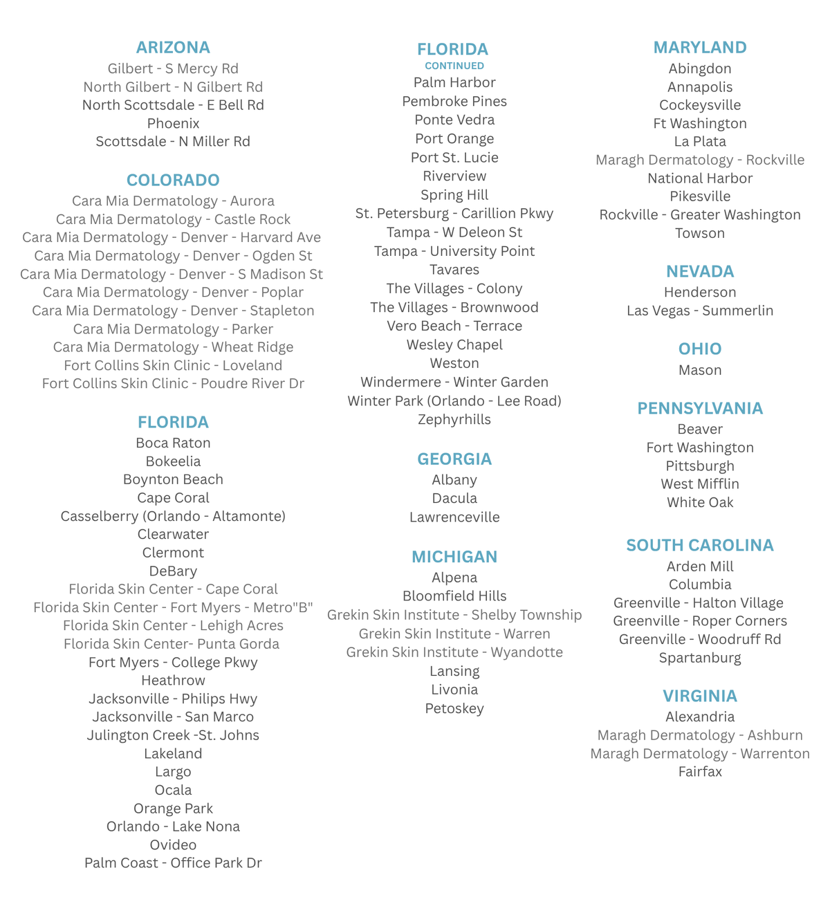 Participating locations