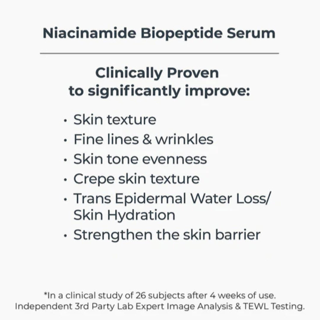 NassifMD Niacinamide Biopeptide Serum clinically proven to improve skin texture, fine lines, tone evenness, crepe texture, hydration and skin barrier