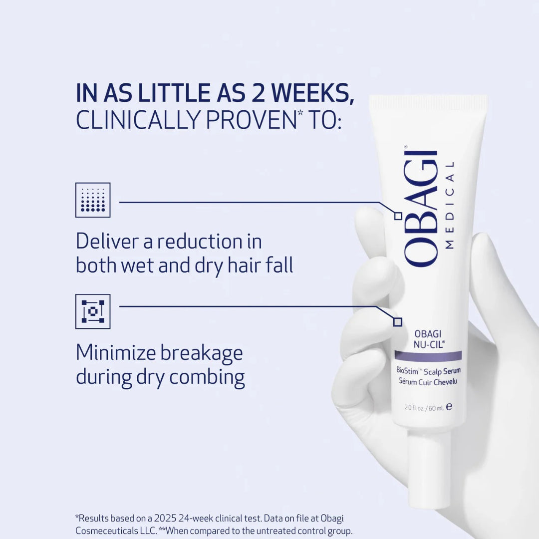 Obagi NU-CIL BioStim Scalp Serum clinical claims infographic showing hair fall reduction and breakage minimization in as little as 2 weeks
