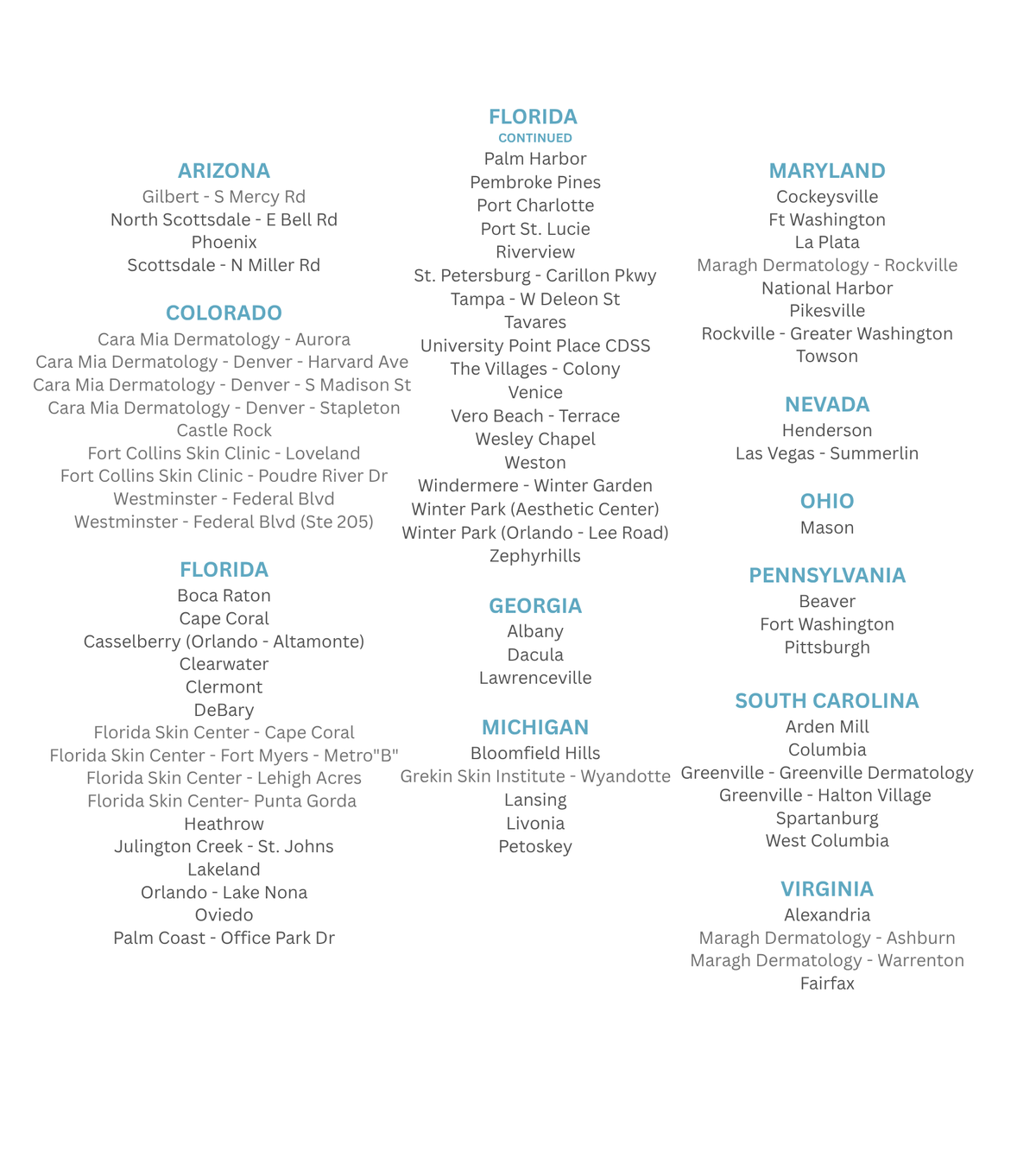 Participating locations