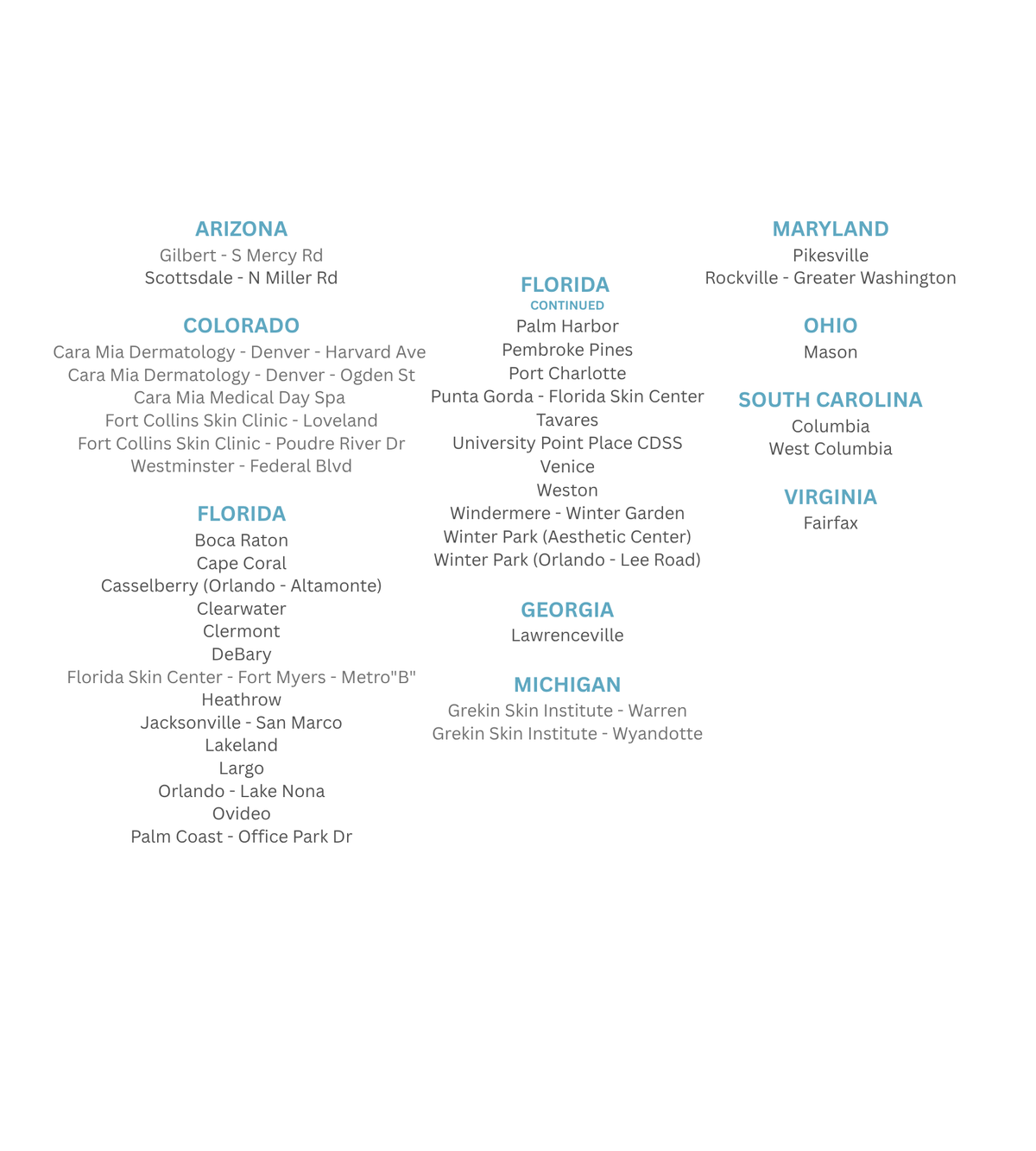 Participating locations