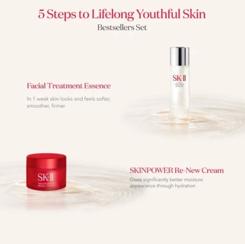 SK-II® PITERA™ Bestsellers Set – Advanced Dermatology