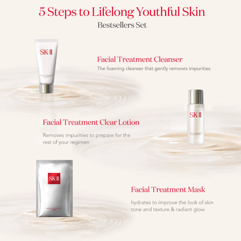 SK-II® PITERA™ Bestsellers Set – Advanced Dermatology